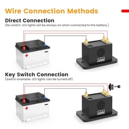 Golf Cart Battery Meter 12V 24V 36V 48V 60V 72V + Battery Tester with Built-in Printer 6V/12V/24V