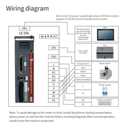 220V 3000RPM IP65 AC Servo Motor Drivers Kit A5 200W 400W 600W 750W 1000W AC Servo Motor with Driver for Machine(200W 17Bit Increment)