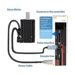 220V AC Servo Motor Driver Kit 100W/200W/400W/750W/1KW 17Bit Single Absolute Encoder 60/80mm Flange with Modbus RS485(400W-60mm Flange,EtherCAT Type)