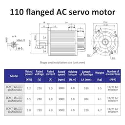 Servo Motor 1.2KW .5KW .8KW servo Driver kit 110ST 4Nm 5Nm 6Nm 3000rpm 220v ac(1.2KW 17b Increment)