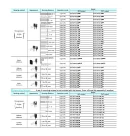 E3T-FD13 photoelectric Sensor Switch