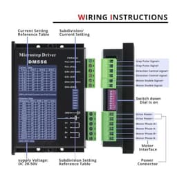 CNC Digital Stepper Driver DM556 Stepper Motor Controller Driver 5.6A 128 Subdivision for Nema 23 Nema34 Stepper Motor ﻿